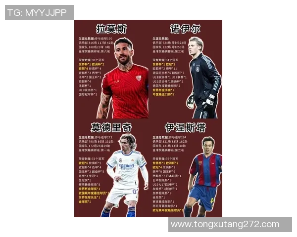 全球足球巨星排名一览 从梅西到C罗盘点顶级球员的传奇与成就 全球足球巨星排名一览 从梅西到C罗盘点顶级球员的传奇与成就