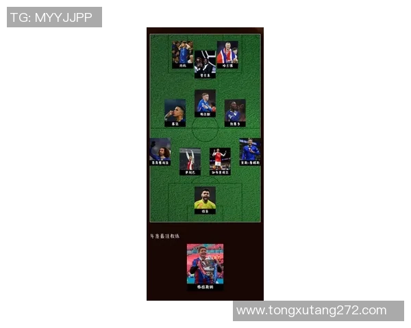 现役世界顶级足球球星盘点 185球员最新数据与表现分析 现役世界顶级足球球星盘点 185球员最新数据与表现分析